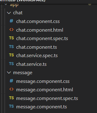 Folder structure for the Chat component